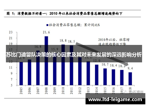 苏比门迪留队决策的核心因素及其对未来发展的深远影响分析 苏比门迪留队决策的核心因素及其对未来发展的深远影响分析