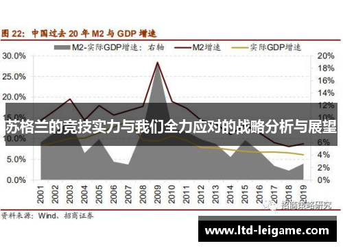 苏格兰的竞技实力与我们全力应对的战略分析与展望 苏格兰的竞技实力与我们全力应对的战略分析与展望