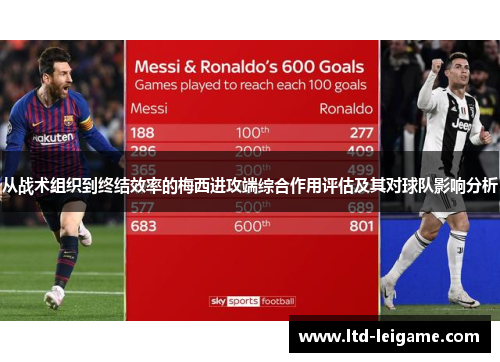 从战术组织到终结效率的梅西进攻端综合作用评估及其对球队影响分析 从战术组织到终结效率的梅西进攻端综合作用评估及其对球队影响分析