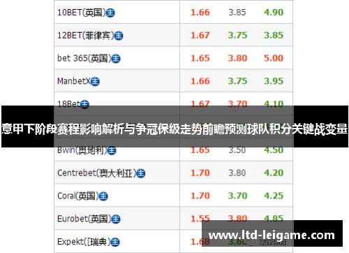 意甲下阶段赛程影响解析与争冠保级走势前瞻预测球队积分关键战变量