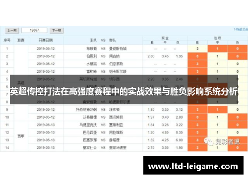 英超传控打法在高强度赛程中的实战效果与胜负影响系统分析 英超传控打法在高强度赛程中的实战效果与胜负影响系统分析