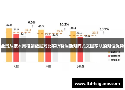 全景从技术风格到数据对比解析努涅斯对阵尤文国家队的对位优势